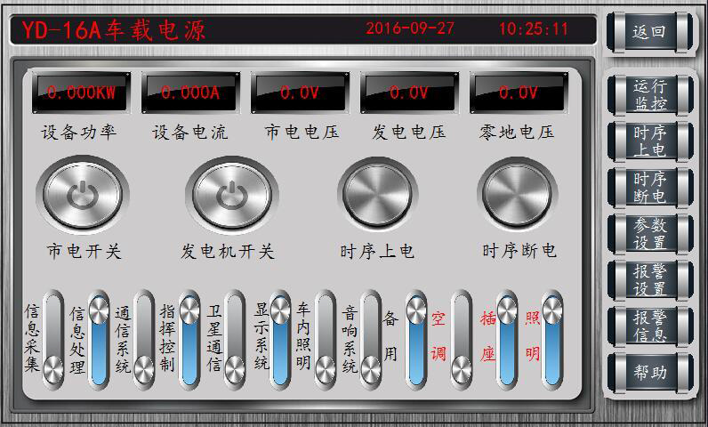 智能型車載控制電源總成