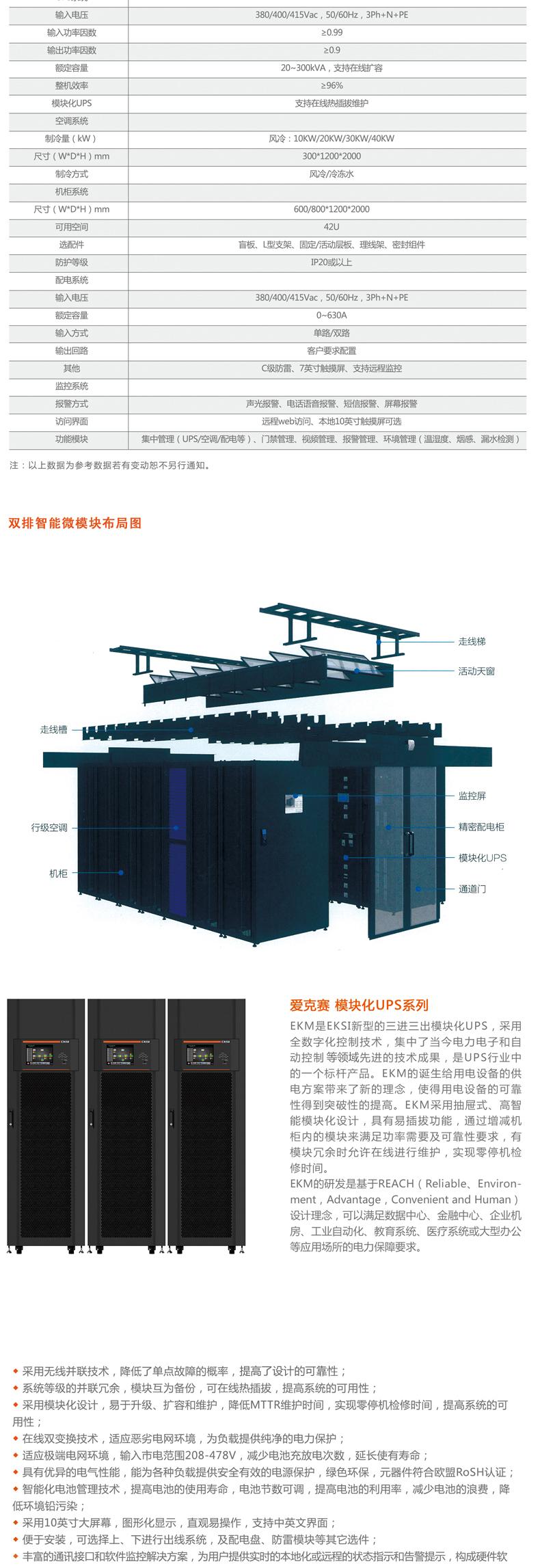 ��(��i)��ِ΢ģ�K�C(j��)����һ�w���C(j��)����΢ģ�K��(sh��)��(j��)����