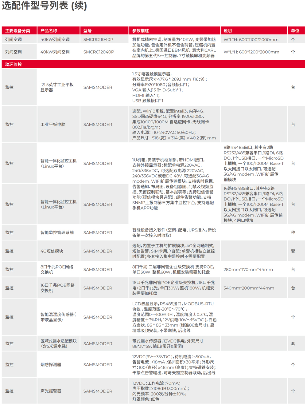 ɽ���`��2.0 Aisle ΢ģ�K�C(j��)��