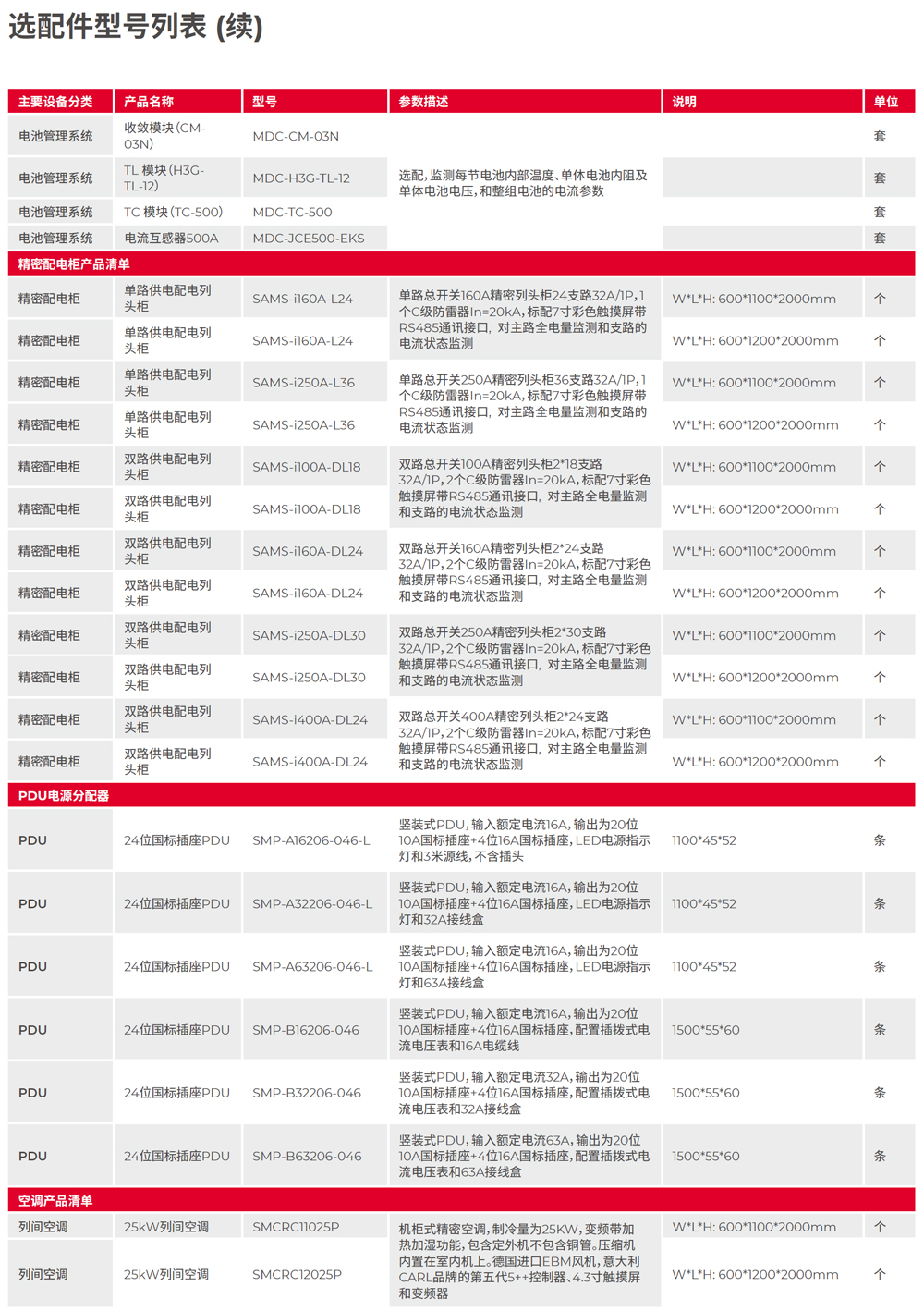 ɽ���`��2.0 Aisle ΢ģ�K�C(j��)��